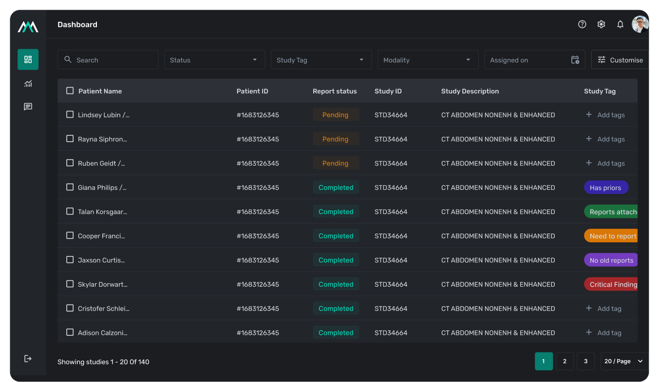 Radiology Dashboard